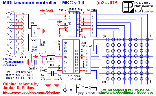 MKC schematic